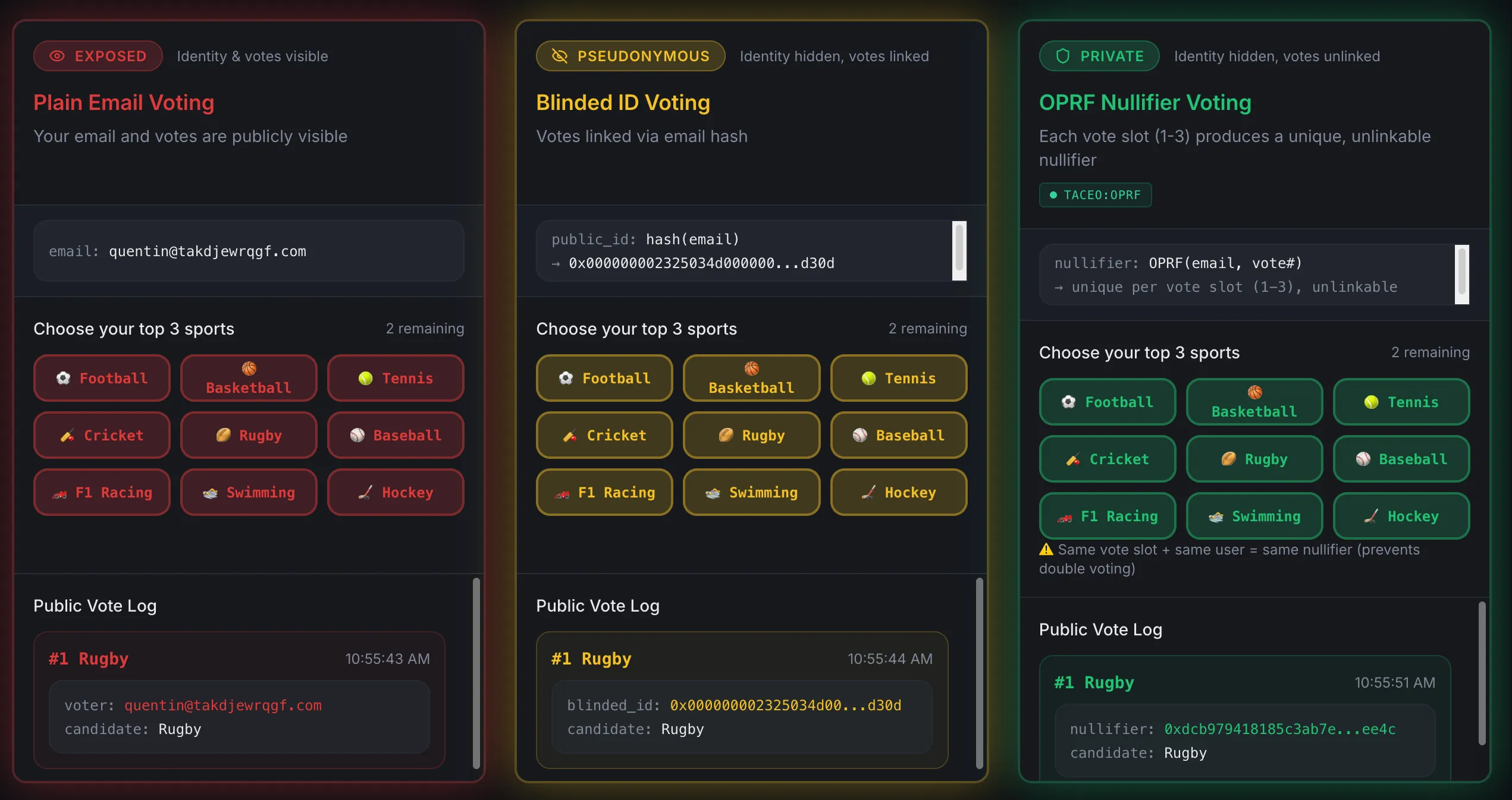 TACEO:OPRF Voting Demo